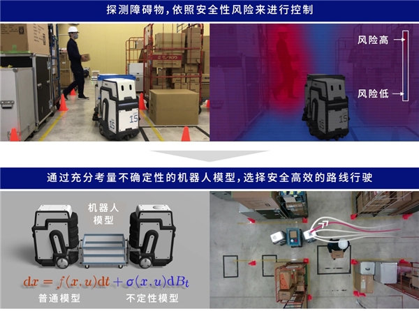 NEC研發(fā)出搬運(yùn)機(jī)器人控制技術(shù) 保證安全性的同時將搬運(yùn)效率提高2倍