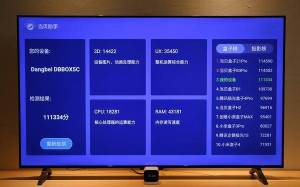 當(dāng)貝盒子MAX 1評測好用嗎？智能點陣屏+6G超強運存