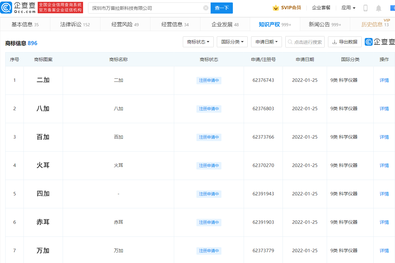 一加申請注冊“二加”“四加”“八加”“萬加”商標(biāo)