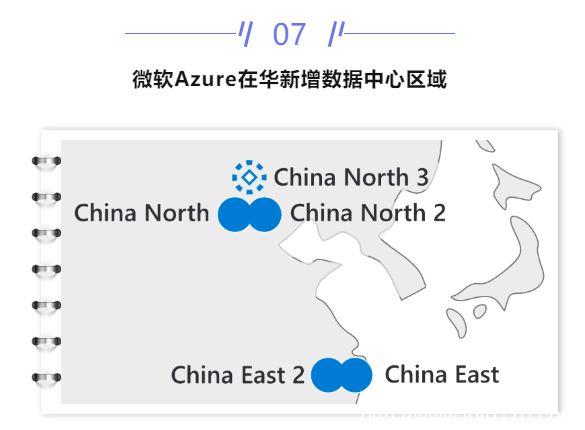 【IDC圈一周最HOT】甘肅、江西、湖北、江蘇新建數(shù)據(jù)中心項(xiàng)目進(jìn)展，秦淮數(shù)據(jù)財(cái)報(bào)、AZURE新增區(qū)域、全球數(shù)據(jù)中心市場(chǎng)研究報(bào)告