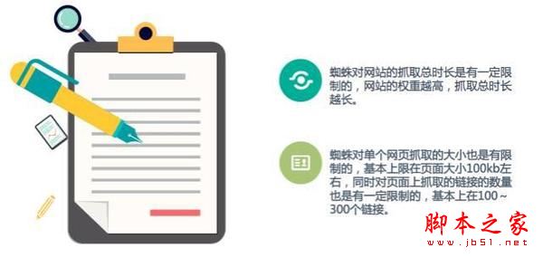 如何提高網站排名？內部鏈接優(yōu)化策略詳解