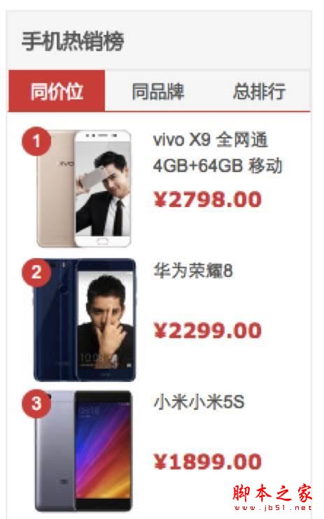 如何提高網站排名？內部鏈接優(yōu)化策略詳解