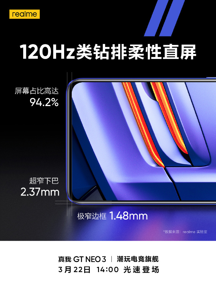 realme 真我 GT Neo3 屏幕參數(shù)公布：120Hz 類鉆排柔性直屏，支持 1000Hz 智能瞬時觸控