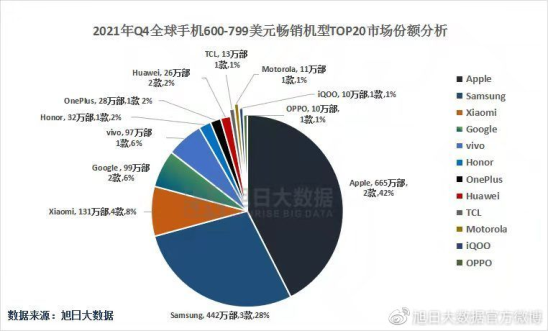3歲iQOO的強悍人生，埋頭成長不內卷