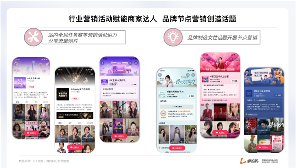 蟬媽媽解讀“她經(jīng)濟”:抖音38節(jié)報告出爐 消費年輕化明顯