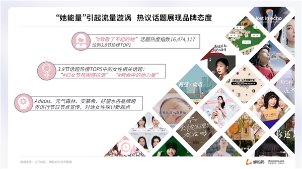 蟬媽媽解讀“她經(jīng)濟”:抖音38節(jié)報告出爐 消費年輕化明顯