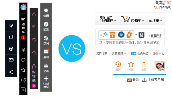 淺談用戶體驗的可視化