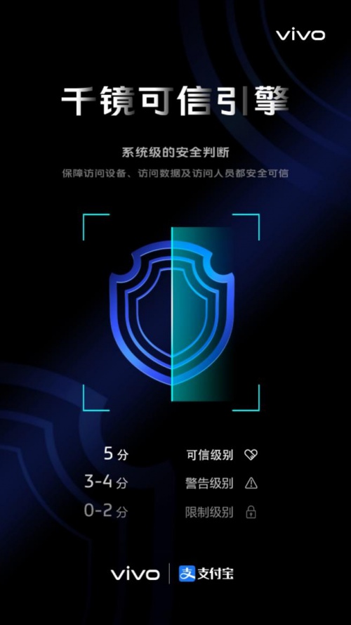vivo與支付寶共組反詐CP，守護(hù)用戶支付安全