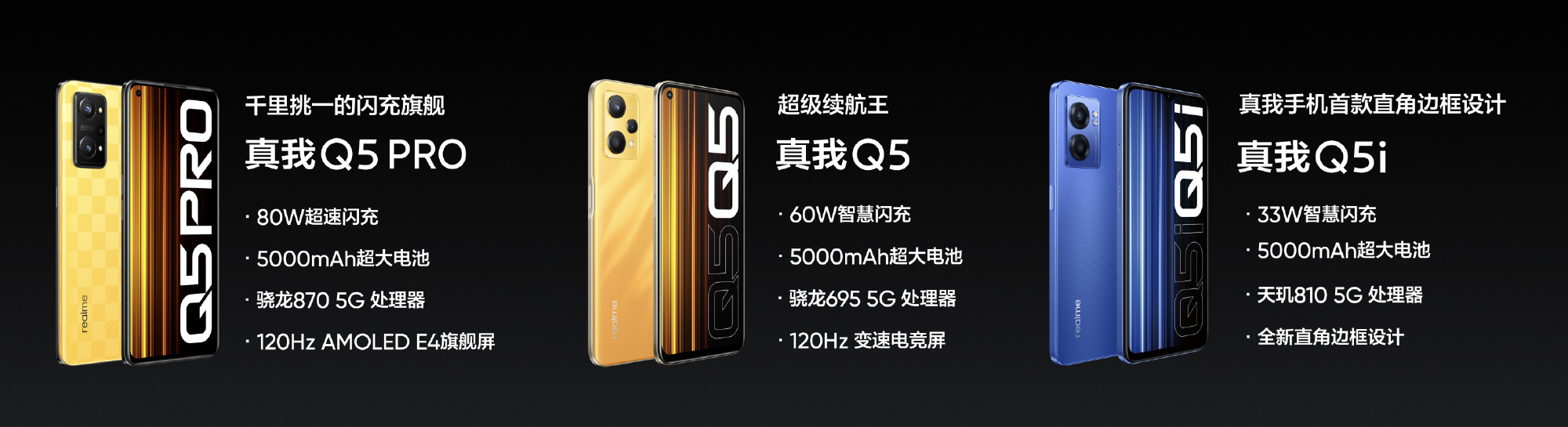 realme真我Q5系列手機(jī)發(fā)布，1199元起