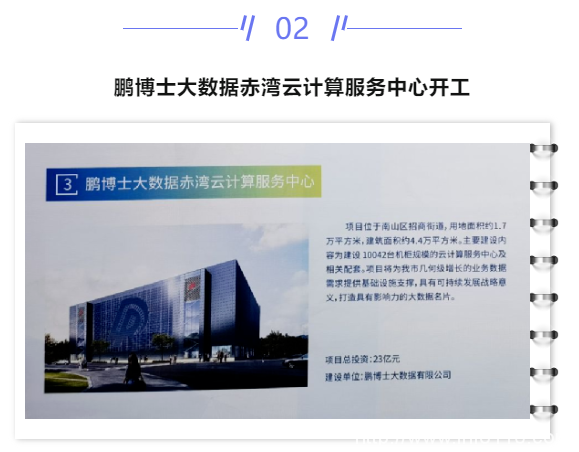 【IDC圈一周最HOT】烏蘭察布、深圳、杭州、中衛(wèi)數(shù)據(jù)中心開工與進展，全國IDC市場報告發(fā)布、山東獎補政策……