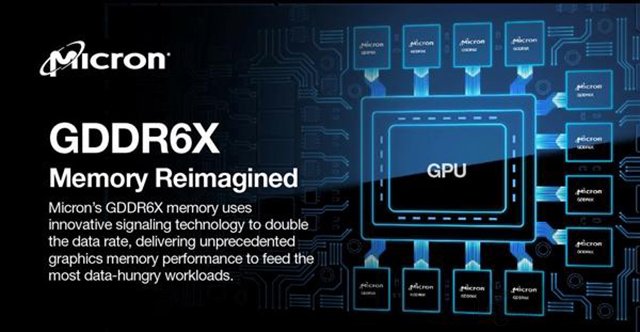 GDDR6X和GDDR6區(qū)別是什么？GDDR6X和GDDR6差距對(duì)比科普知識(shí)