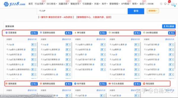 白楊SEO：如何批量制作網(wǎng)站或自媒體文章獲取流量？【參考】