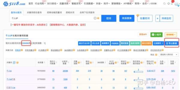 白楊SEO：如何批量制作網(wǎng)站或自媒體文章獲取流量？【參考】