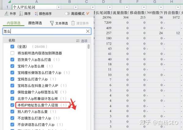 白楊SEO：如何批量制作網(wǎng)站或自媒體文章獲取流量？【參考】