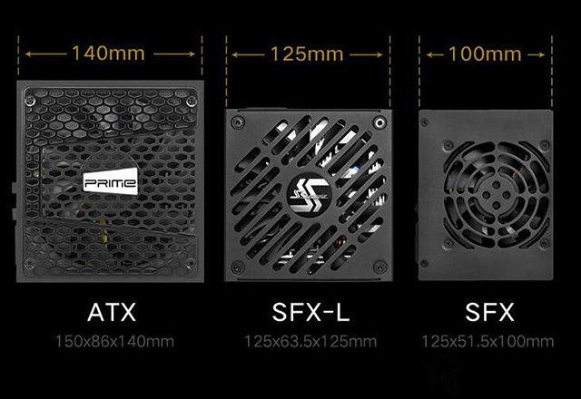 SFX電源什么意思？sfx電源和atx電源有什么區(qū)別知識科普