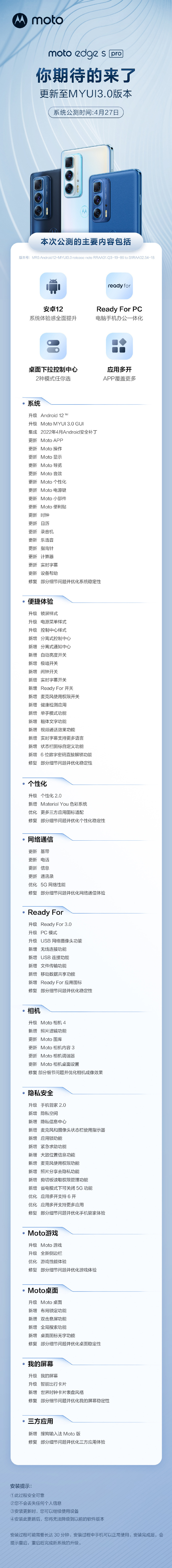 聯(lián)想 moto edge s pro 手機(jī)發(fā)布 MYUI 3.0 公測(cè)版：安卓 12、電腦手機(jī)辦公一體化、應(yīng)用多開支持更多 App
