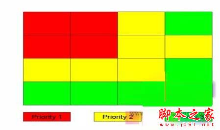 重視五個小細節(jié)讓你的網(wǎng)站更受用戶喜愛！