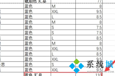 分類匯總excel怎么設(shè)置 分類匯總的正確步驟