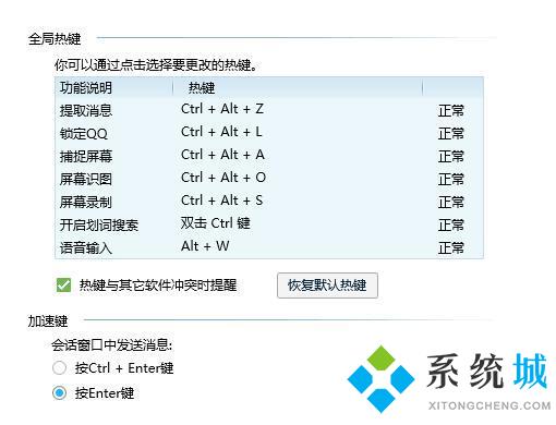 qq截圖快捷鍵ctrl加什么 電腦qq快捷截圖的方法