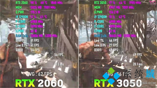 rtx3050顯卡什么水平 3050顯卡和2060顯卡哪個(gè)好