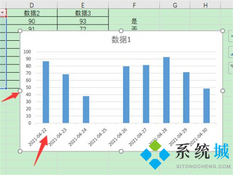 excel圖表怎么設(shè)置x軸y軸 excel畫圖表如何自定義xy軸