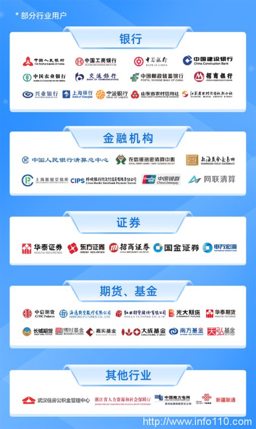 信雅達:與時俱進的信息安全解決方案服務商