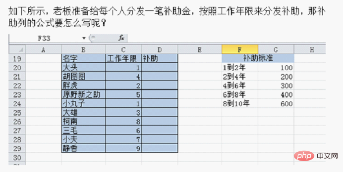 實用Excel技巧分享：帶你搞懂“絕對引用”和“混合引用”