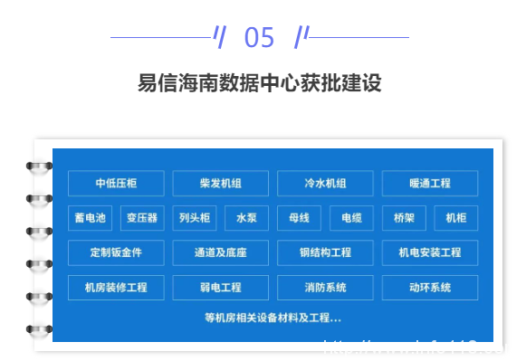 【IDC圈一周最HOT】上周兩個數(shù)據(jù)中心封頂，兩個項目竣工，一項目開始招標(biāo)，IDC牌照……