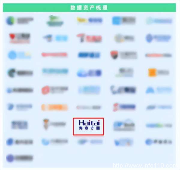 實(shí)力認(rèn)證|海泰方圓強(qiáng)勢(shì)上榜《嘶吼2022網(wǎng)絡(luò)安全產(chǎn)業(yè)圖譜》20大領(lǐng)域