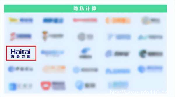 實(shí)力認(rèn)證|海泰方圓強(qiáng)勢(shì)上榜《嘶吼2022網(wǎng)絡(luò)安全產(chǎn)業(yè)圖譜》20大領(lǐng)域