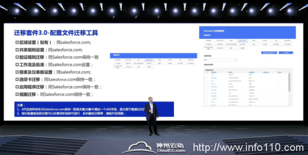 神州云動(dòng)CRM成功舉辦 Salesforce TO CloudCC 發(fā)布會(huì)