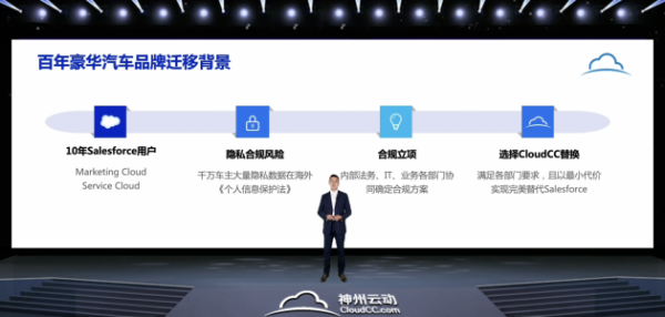神州云動(dòng)CRM成功舉辦 Salesforce TO CloudCC 發(fā)布會(huì)