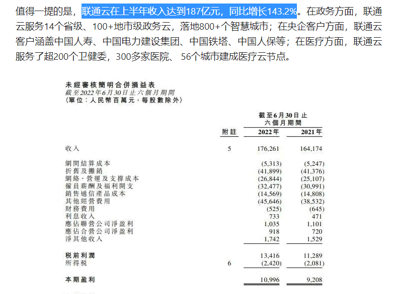 國企云計算廠商增長迅猛，但私企云下滑