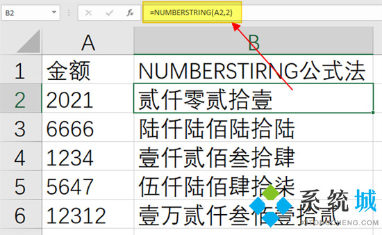 小寫(xiě)數(shù)字怎么轉(zhuǎn)換大寫(xiě) 數(shù)字小寫(xiě)轉(zhuǎn)換成大寫(xiě)的方法