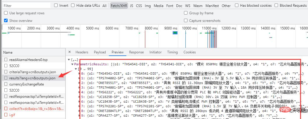 基于Python通過(guò)cookie對(duì)某芯片網(wǎng)站信息的獲取
