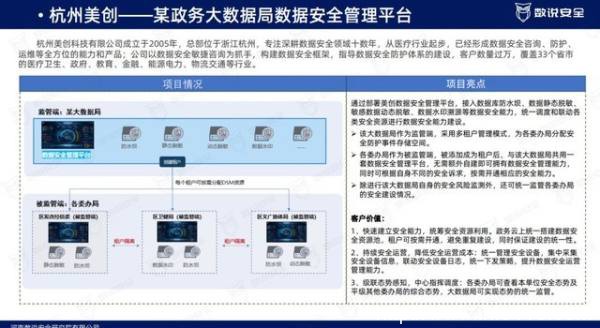 美創(chuàng)數(shù)據(jù)安全品牌、行業(yè)、案例全體現(xiàn)！《2022年數(shù)據(jù)安全市場(chǎng)報(bào)告》