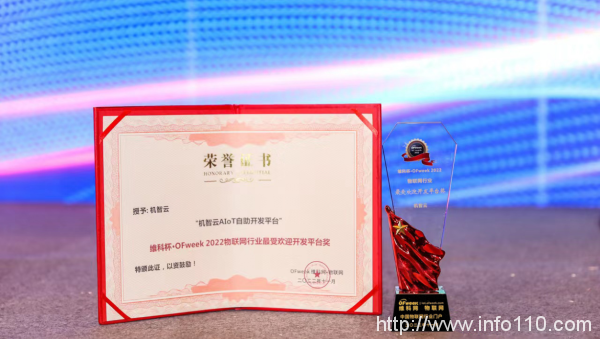 機(jī)智云AIoT自助開發(fā)平臺(tái)榮獲“物聯(lián)網(wǎng)行業(yè)最受歡迎開發(fā)平臺(tái)獎(jiǎng)”