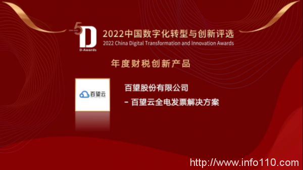 百望云斬獲2022中國數(shù)字化轉(zhuǎn)型與創(chuàng)新“財稅創(chuàng)新產(chǎn)品獎”