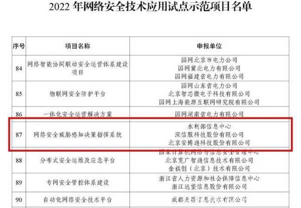 五度入選！安博通獲評工信部2022網(wǎng)絡(luò)安全技術(shù)應(yīng)用試點示范項目