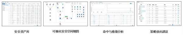 五度入選！安博通獲評工信部2022網(wǎng)絡(luò)安全技術(shù)應(yīng)用試點示范項目