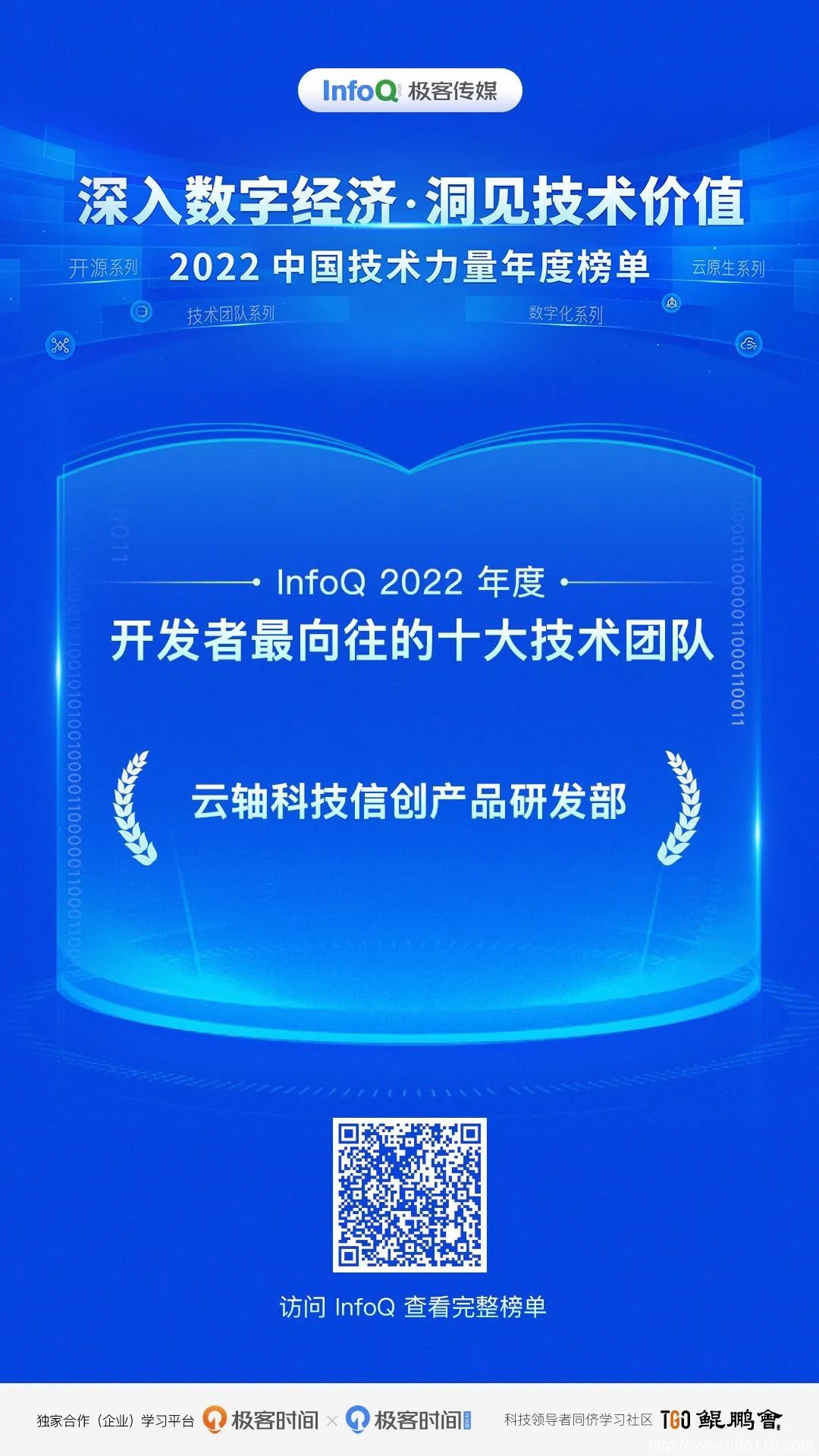 InfoQ 中國(guó)技術(shù)力量年度榜單揭曉，ZStack 收獲2大獎(jiǎng)項(xiàng)！