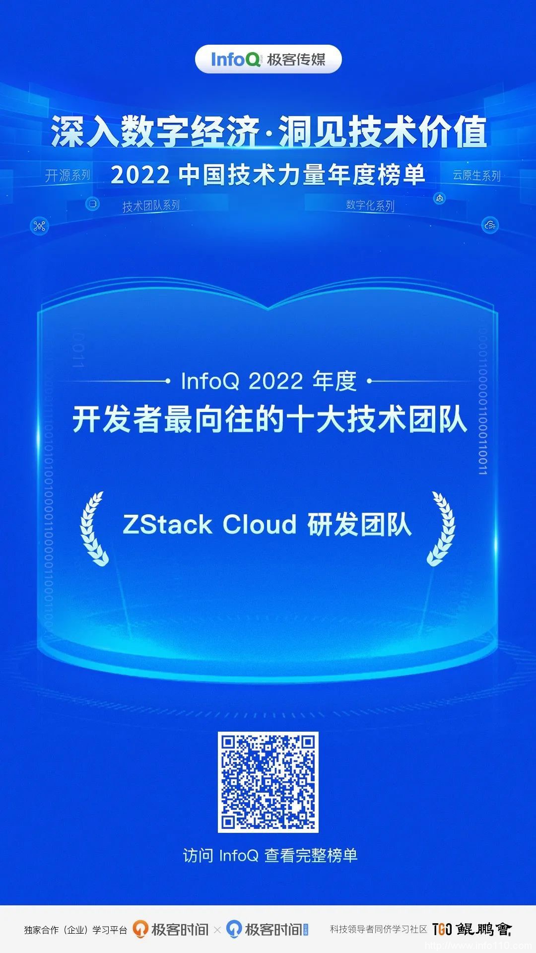 InfoQ 中國(guó)技術(shù)力量年度榜單揭曉，ZStack 收獲2大獎(jiǎng)項(xiàng)！