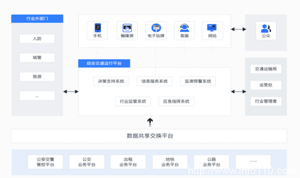兔年新春的快樂(lè)，移動(dòng)云來(lái)守護(hù)