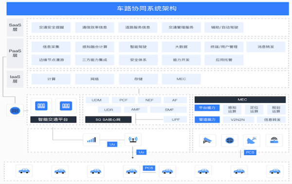 兔年新春的快樂(lè)，移動(dòng)云來(lái)守護(hù)