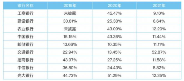 2023金融科技及云計(jì)算迎來(lái)哪些變化?青云科技帶你一文看懂