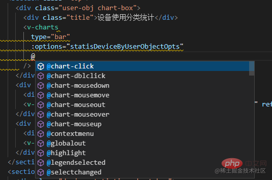聊聊vue3中echarts用什么形式封裝最好？（代碼詳解）