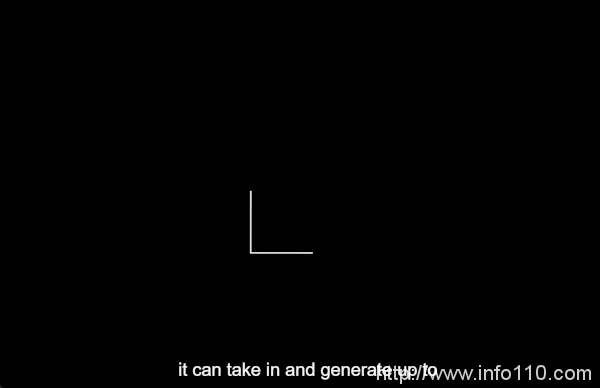 限制GPT“智商”的，其實是大規(guī)模算力消耗