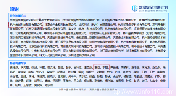 《數(shù)據(jù)安全產(chǎn)品與服務觀察報告》重磅發(fā)布，美創(chuàng)科技深度參編！
