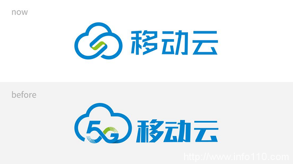聽說了么？移動(dòng)云品牌要煥新？