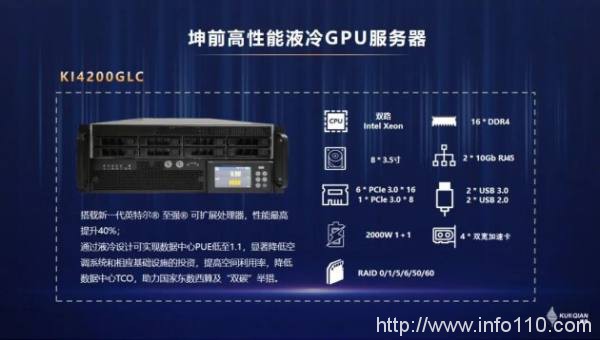 智能加速 算力先行 | 坤前計算機閃耀安博會